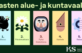 Lasten alue- ja kuntavaalit, Keski-Suomi