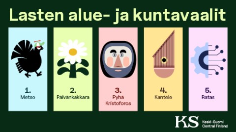 Lasten alue- ja kuntavaalit Keski-Suomessa